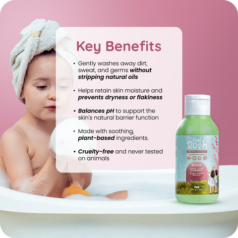 BLOOM Travel Size