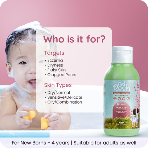 BLOOM Travel Size
