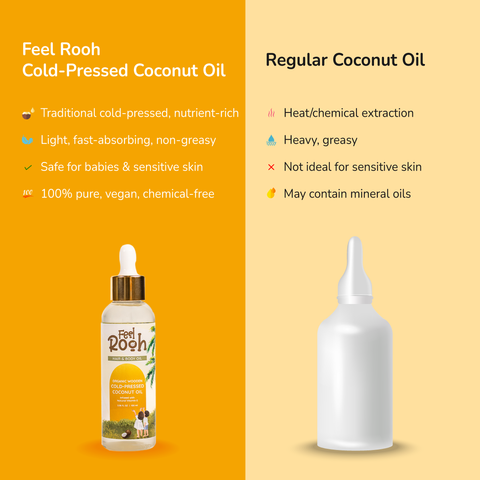 Feel Rooh Organic Wooden Cold-Pressed Coconut Oil