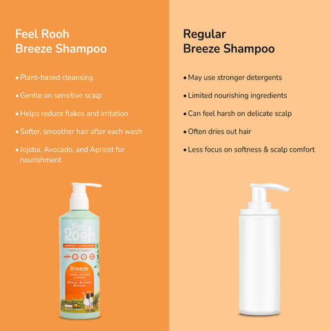 Breeze Shampoo + Conditioner (Jojoba, Avocado & Apricot)