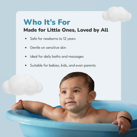 BLOOM Hair and Bodywash + Coconut Oil Care Combo - Feel Rooh