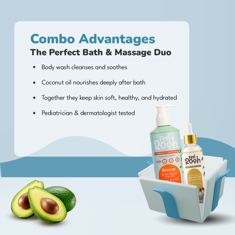 Breeze Shampoo + Organic Coconut Oil Combo